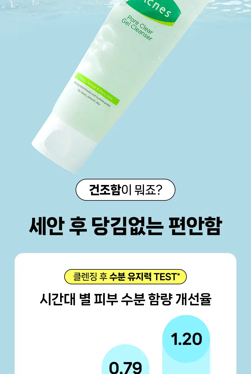 [엄지윤Pick/모공케어] 아크네스 모공 클리어 젤 클렌저 125ml 기획(+50ml) 상세페이지 20